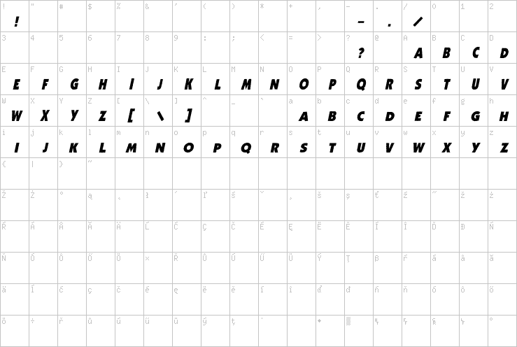 Full character map