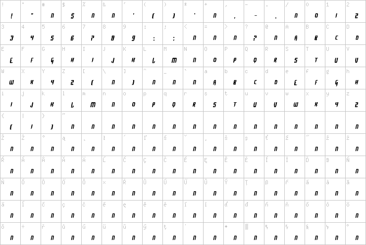 Full character map