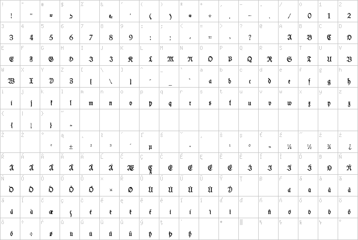 Full character map