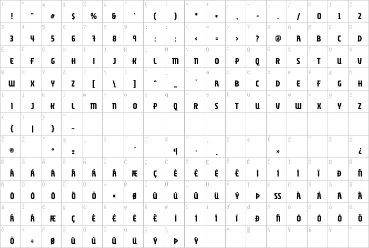 Full character map