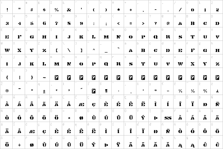 Full character map