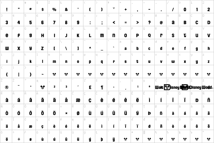 Full character map