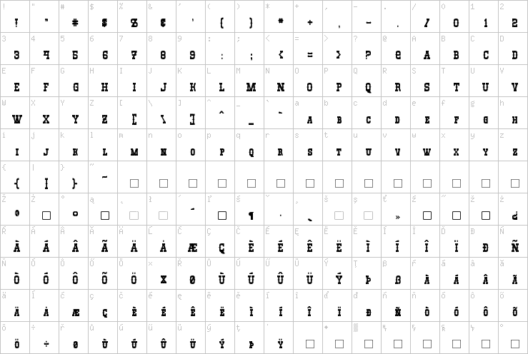 Full character map