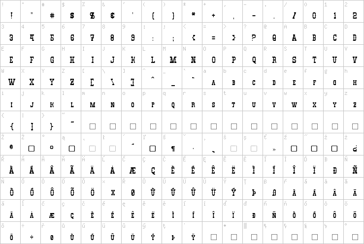 Full character map