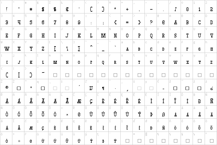 Full character map