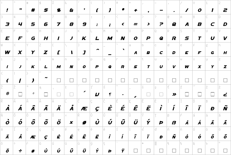 Full character map