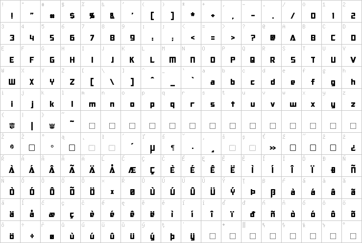 Full character map