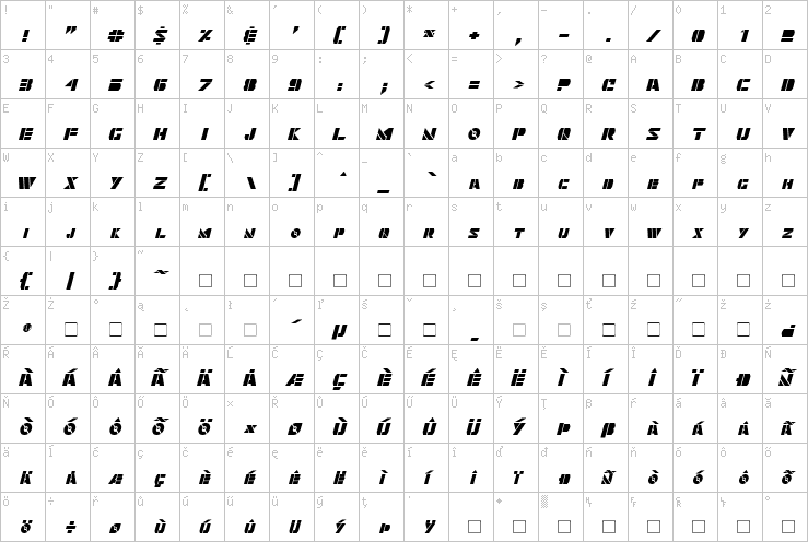 Full character map