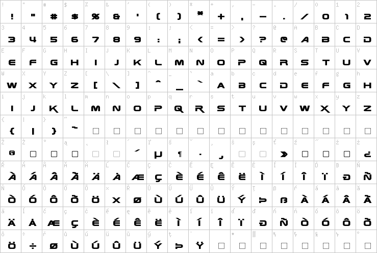 Full character map