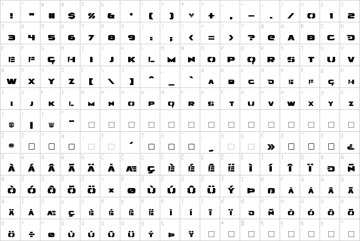 Full character map