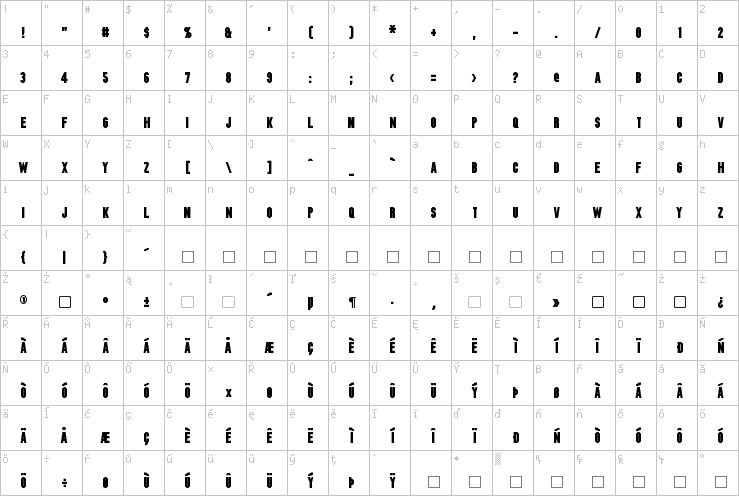 Full character map