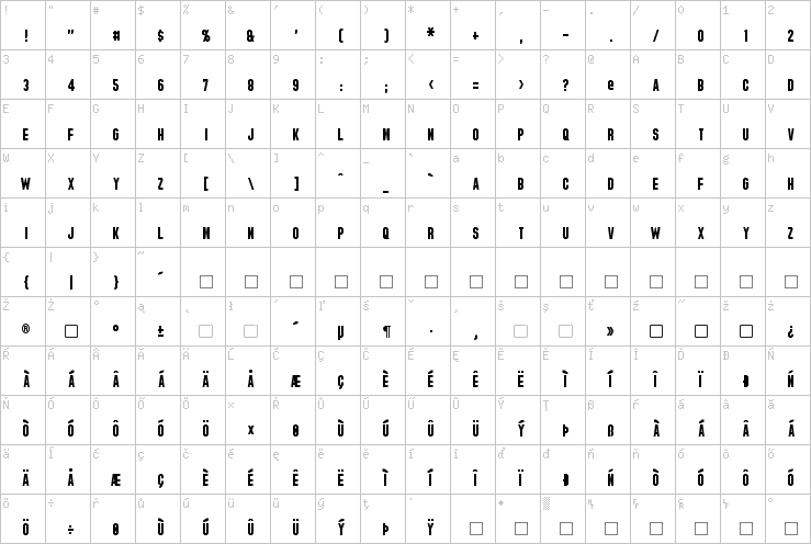 Full character map