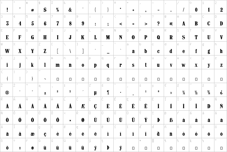 Full character map