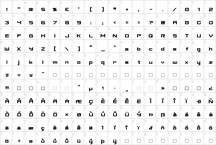 Full character map