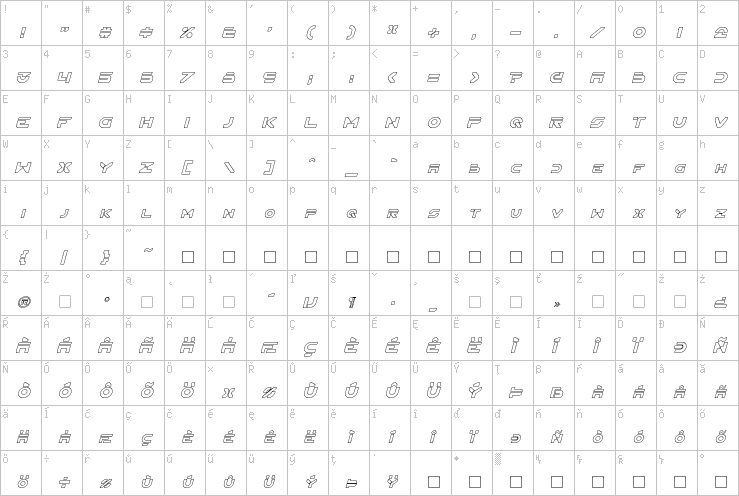 Full character map