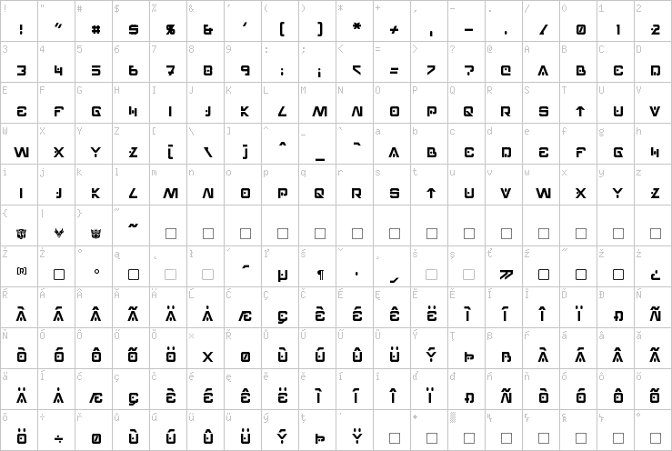Full character map
