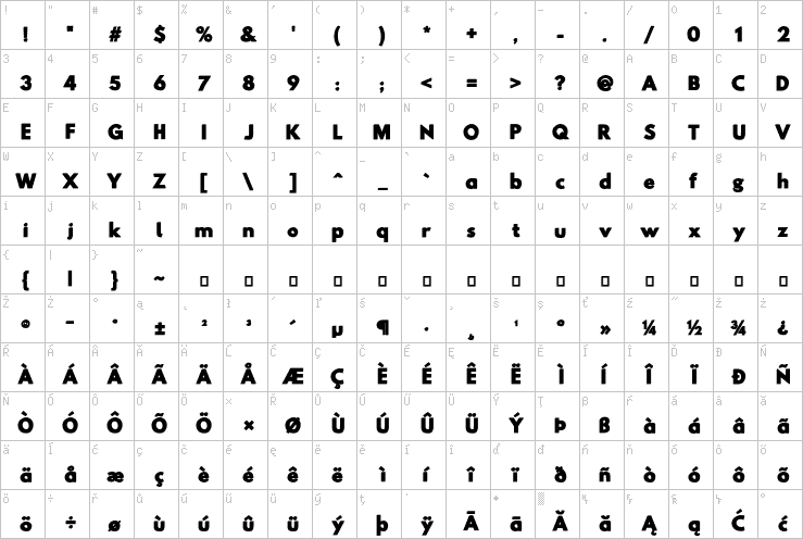 Full character map