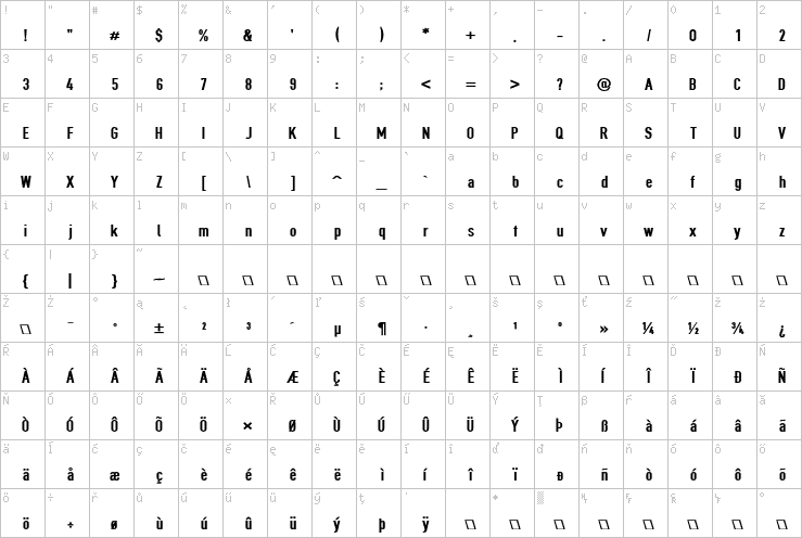 Full character map