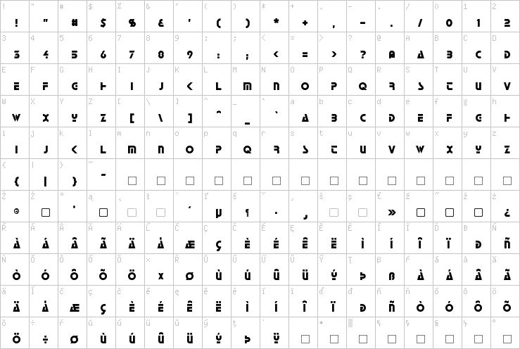 Full character map