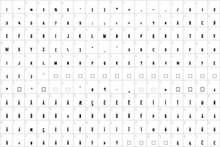 Full character map