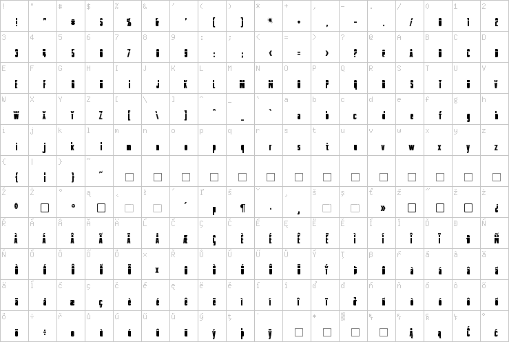 Full character map