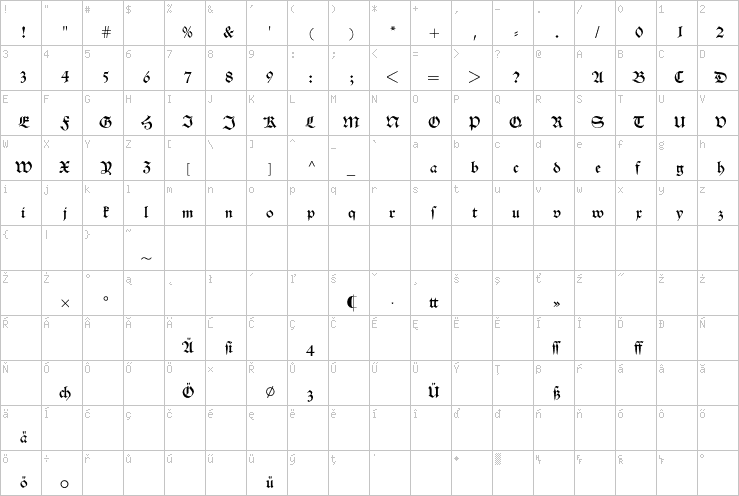 Full character map