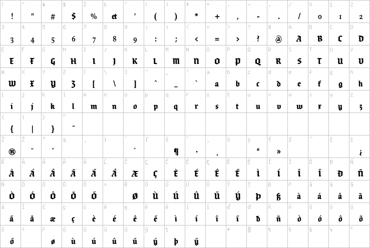 Full character map