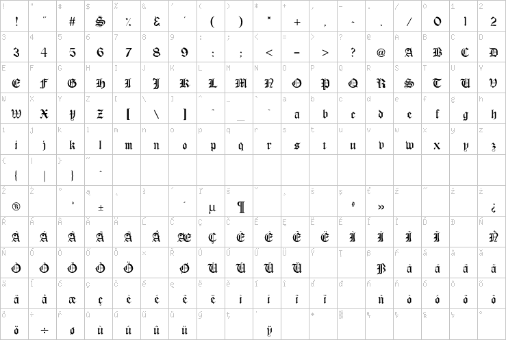 Full character map