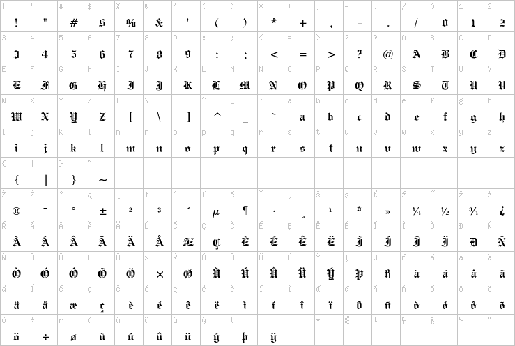 Full character map