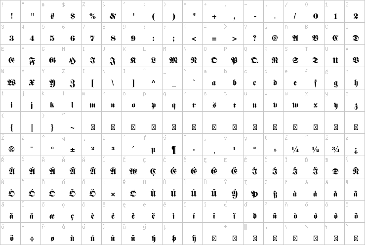 Full character map