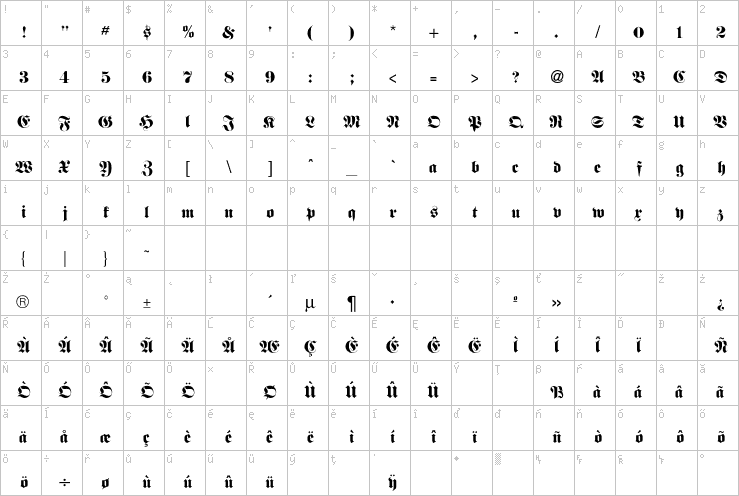 Full character map