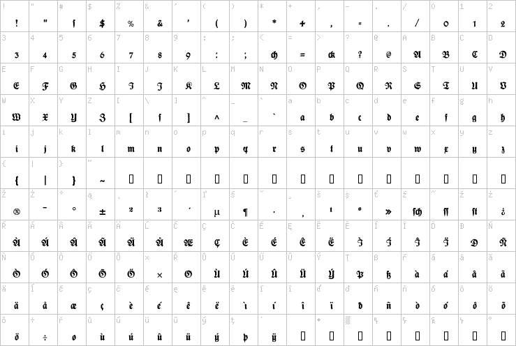 Full character map