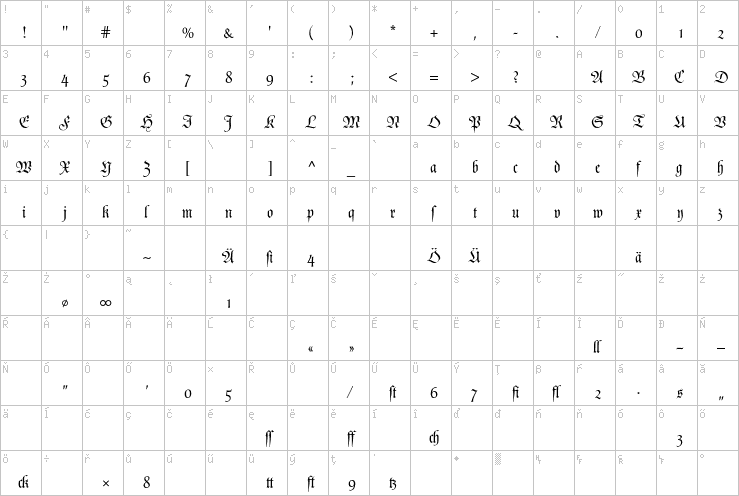 Full character map