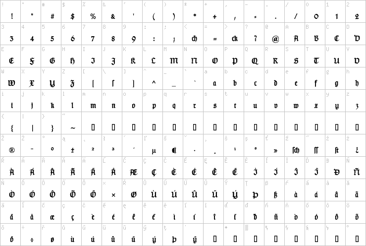 Full character map