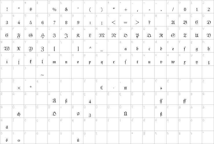 Full character map