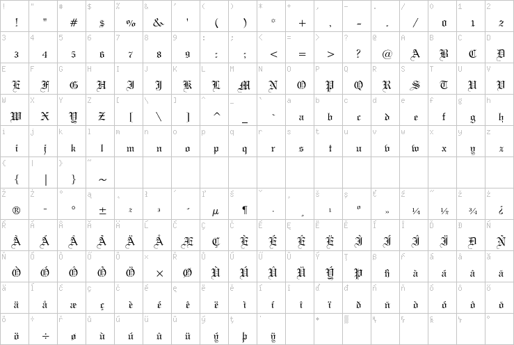 Full character map