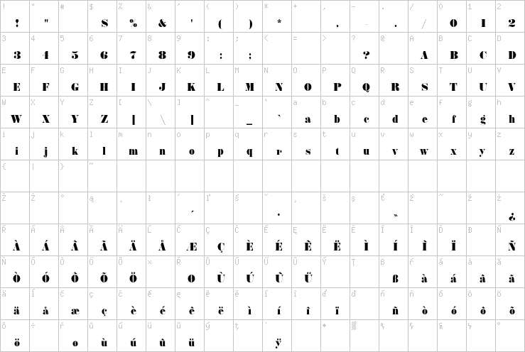 Full character map