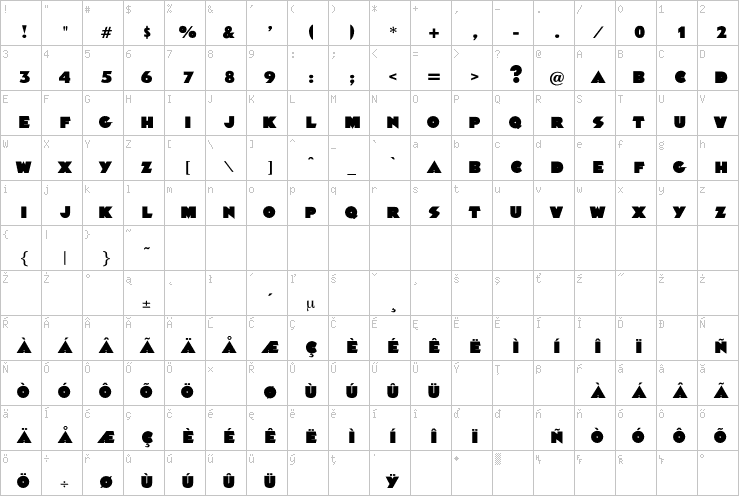Full character map