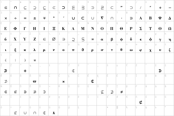 Full character map