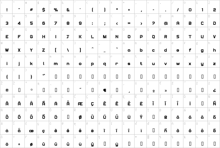 Full character map