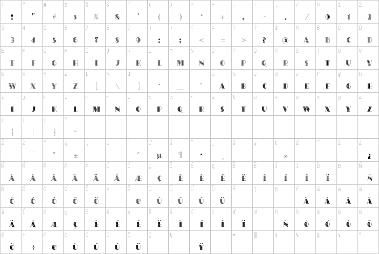 Full character map