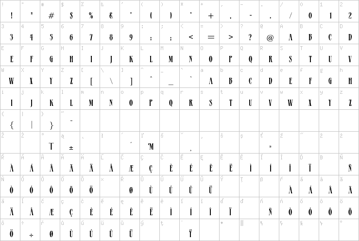Full character map