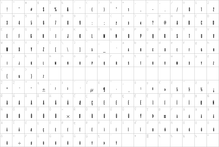 Full character map