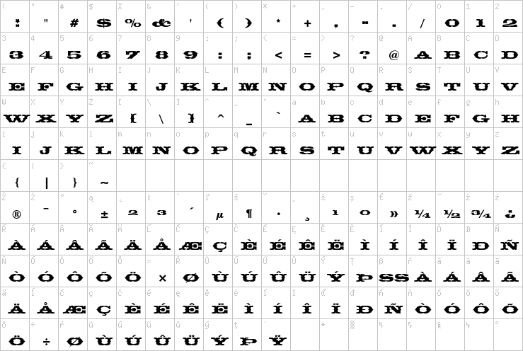 Full character map