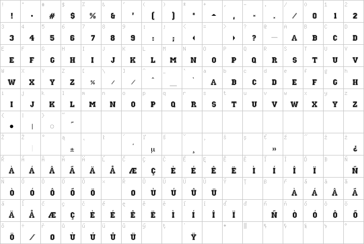 Full character map