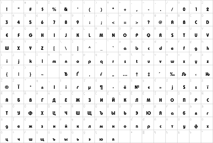 Full character map