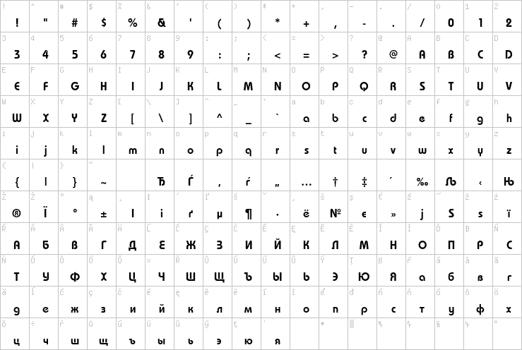 Full character map