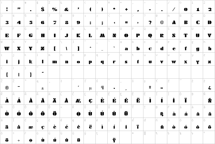 Full character map