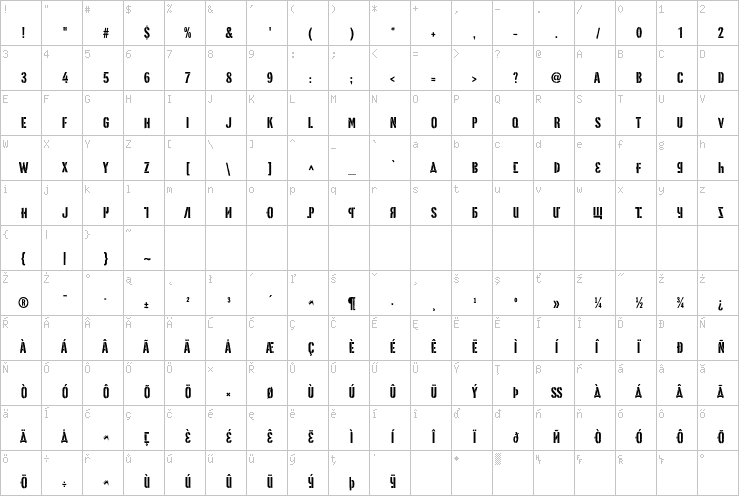 Full character map
