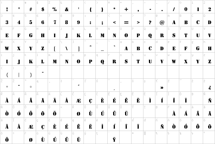 Full character map